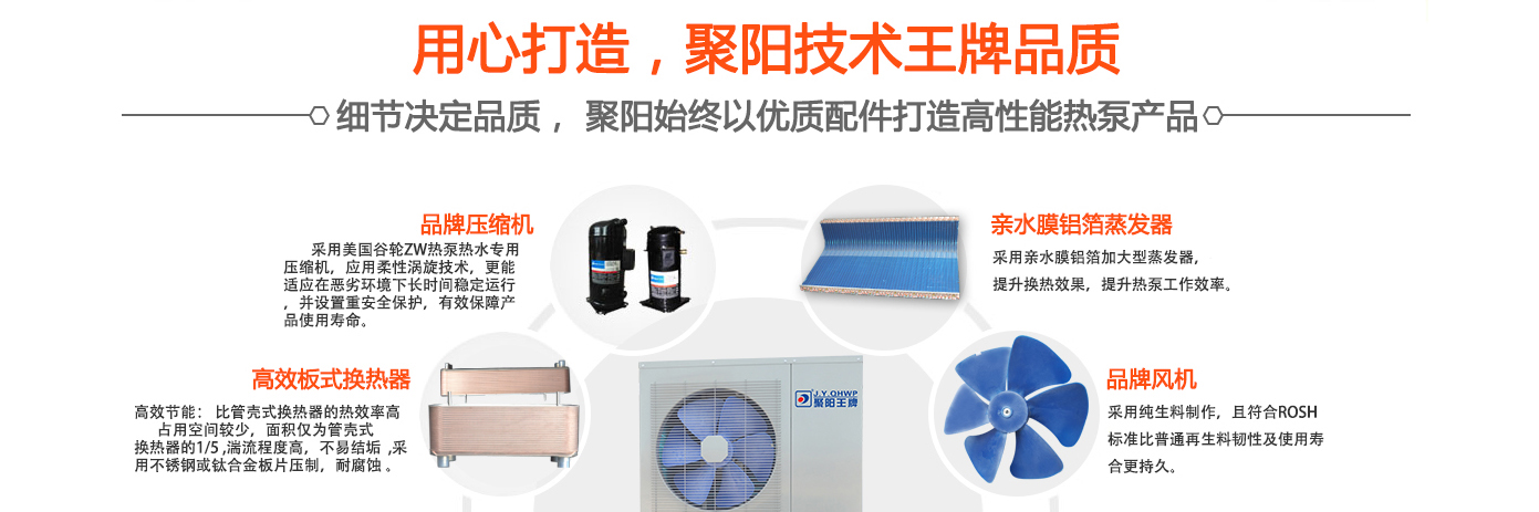 聚陽(yáng)技術(shù)王牌品質(zhì)