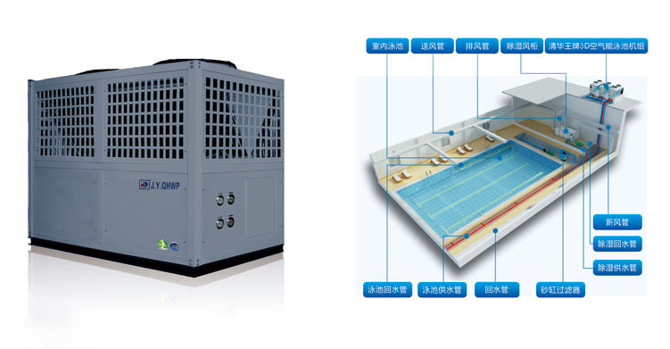 空氣能地暖工程，熱泵供暖，節(jié)能熱水工程，中央熱水工程