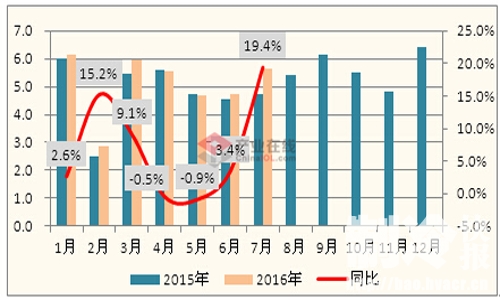 空氣能熱水器，熱泵供暖，節(jié)能熱水工程