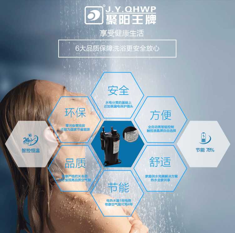 聚陽王牌空氣能一體機(jī)