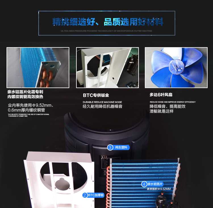 聚陽王牌空氣能一體機(jī)