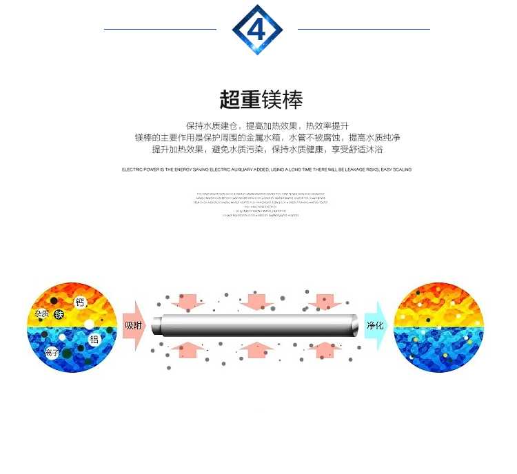 聚陽王牌空氣能一體機(jī)