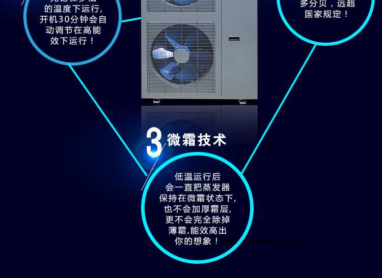 聚陽王牌煤改電