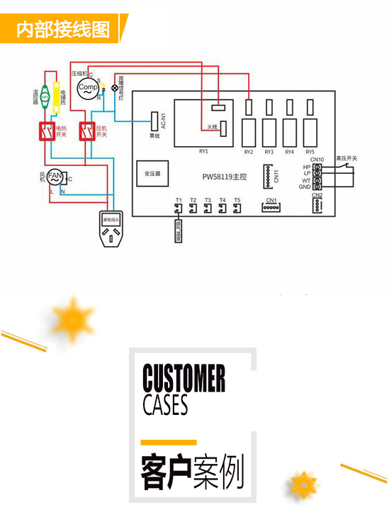 花椒烘干機，一體式空氣能花椒烘干機，一體式小型家用烘干機