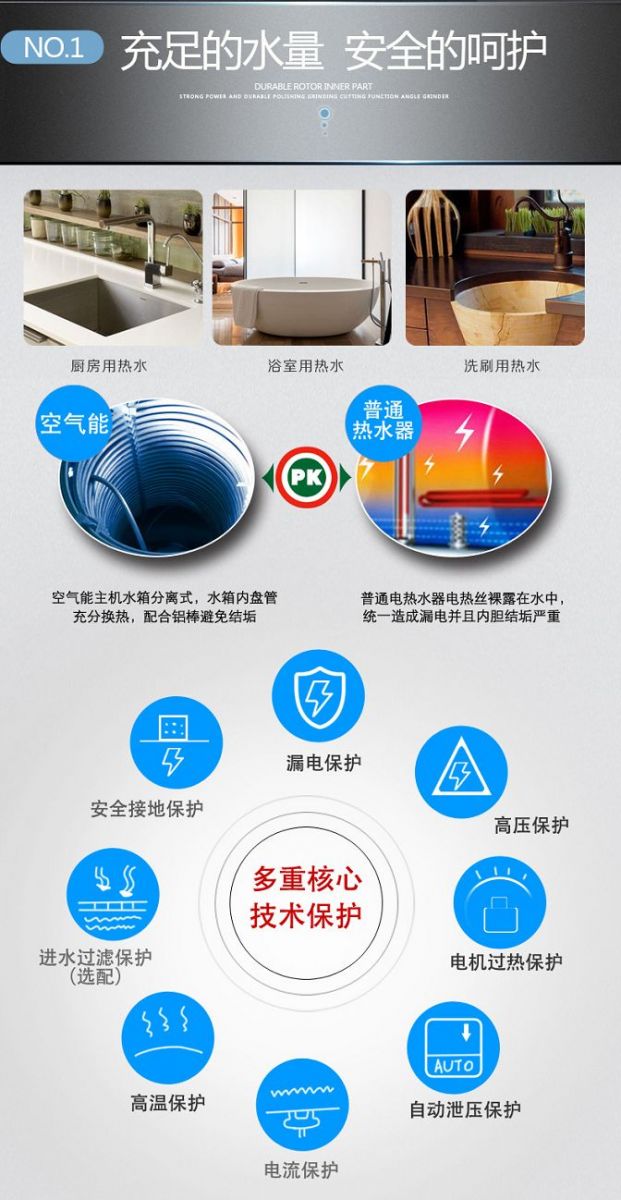 樓盤配套空氣能