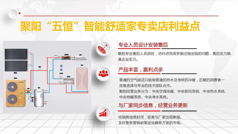 聚陽五恒智能舒適家