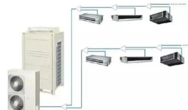 空調(diào)氟機(jī)