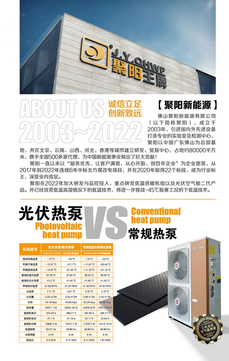 光伏熱泵采暖  光伏熱泵采暖原理  光伏熱泵系統(tǒng)  光伏地源熱泵