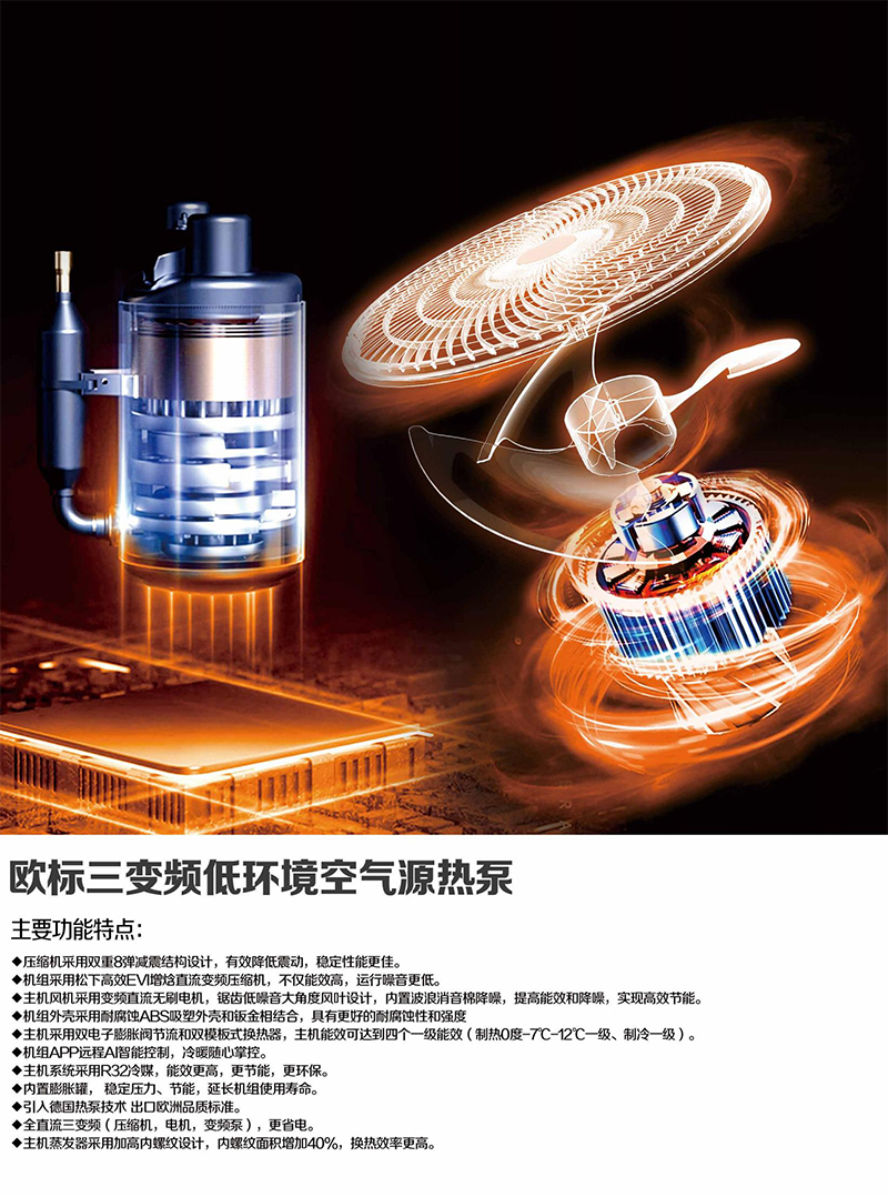 歐標(biāo)黑金三變頻系列超低溫空氣源熱泵