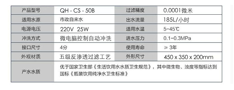 凈水器安裝 凈水器安裝