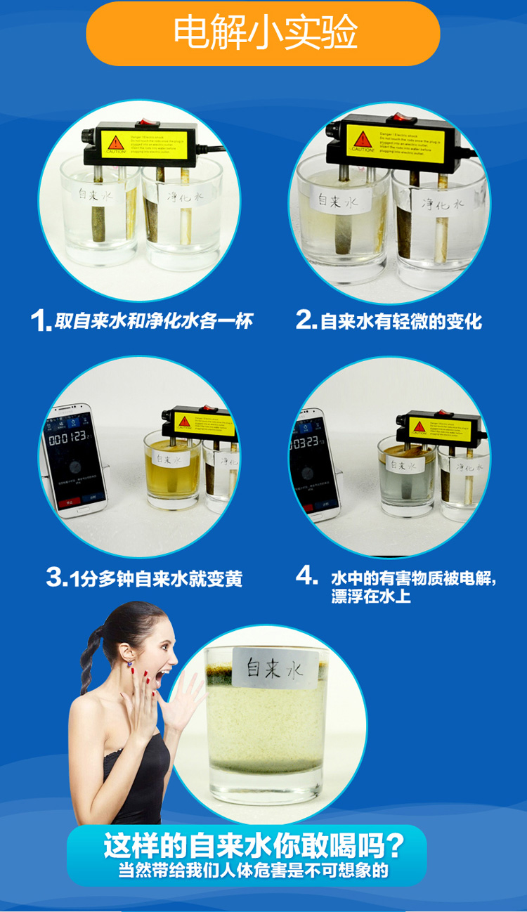 家用反滲透純水機